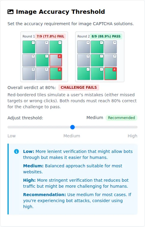 prosopo image accuracy threshold setting